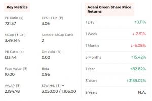 INOX 6 - Shyam Advisory